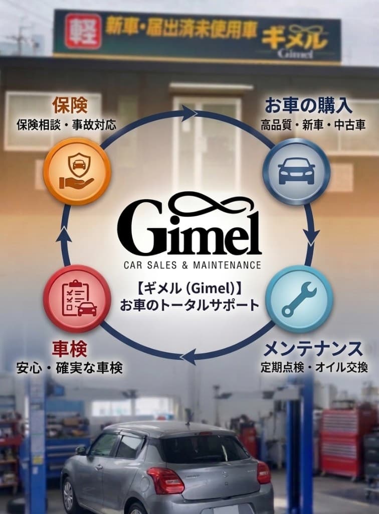 お車の購入・メンテナンス・車検・保険のすべてをGimelがトータルサポートする図解